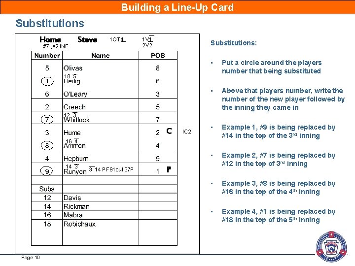 Building a Line-Up Card Substitutions Home #7 , #2 INE Steve 1 OT 4