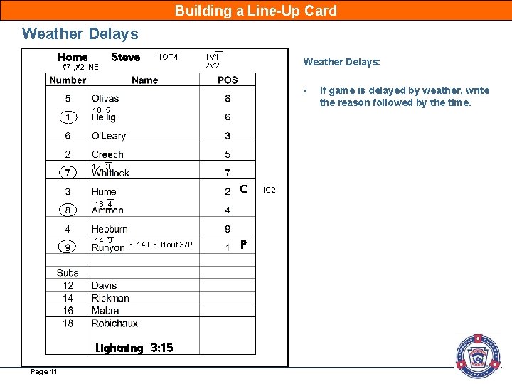 Building a Line-Up Card Weather Delays Home #7 , #2 INE Steve 1 OT