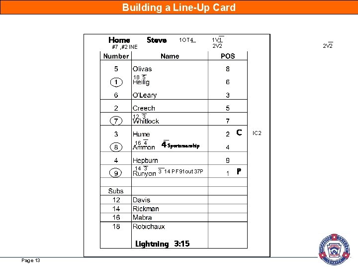 Building a Line-Up Card Home #7 , #2 INE Steve 1 OT 4 1