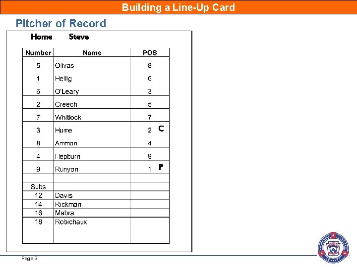 Building a Line-Up Card Pitcher of Record Home Steve C P Page 3 