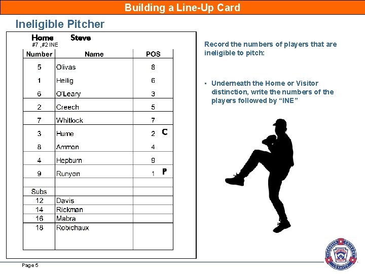 Building a Line-Up Card Ineligible Pitcher Home #7 , #2 INE Steve Record the