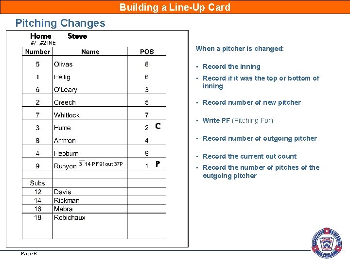 Building a Line-Up Card Pitching Changes Home #7 , #2 INE Steve When a