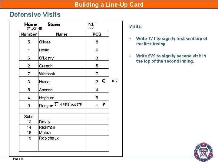 Building a Line-Up Card Defensive Visits Home #7 , #2 INE Steve 1 V