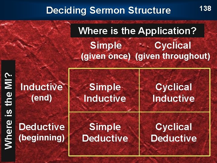 Deciding Sermon Structure 138 Where is the Application? Simple Cyclical Where is the MI?