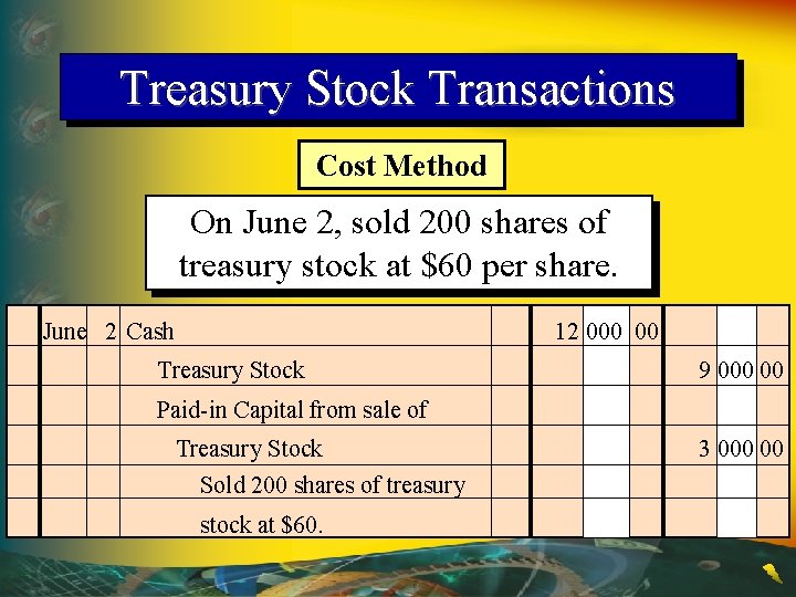 Treasury Stock Transactions Cost Method On June 2, sold 200 shares of treasury stock