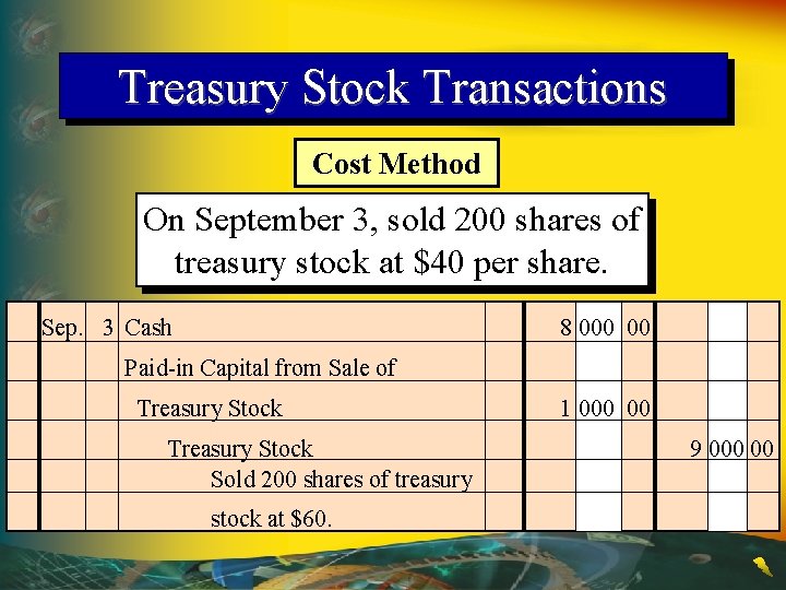 Treasury Stock Transactions Cost Method On September 3, sold 200 shares of treasury stock