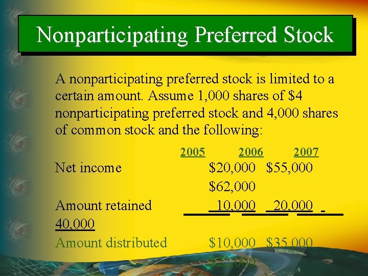 Nonparticipating Preferred Stock A nonparticipating preferred stock is limited to a certain amount. Assume
