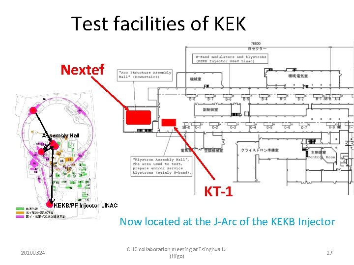 Test facilities of KEK Nextef KT-1 Now located at the J-Arc of the KEKB