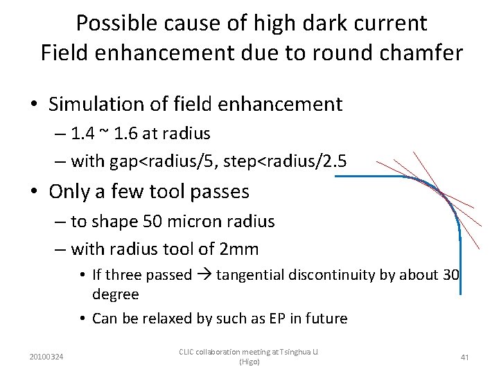 Possible cause of high dark current Field enhancement due to round chamfer • Simulation