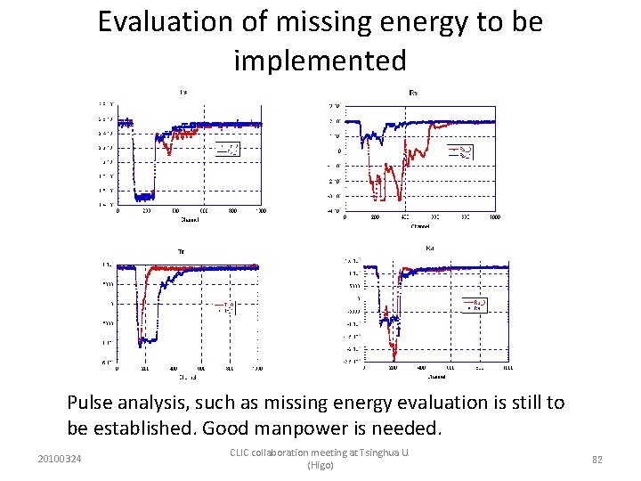 Evaluation of missing energy to be implemented Pulse analysis, such as missing energy evaluation