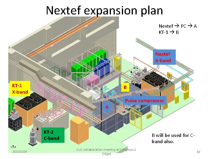 Nextef expansion plan Nextef PC A KT-1 B Nextef X-band KT-1 X-band B Pulse