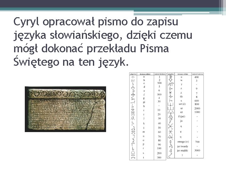 Cyryl opracował pismo do zapisu języka słowiańskiego, dzięki czemu mógł dokonać przekładu Pisma Świętego