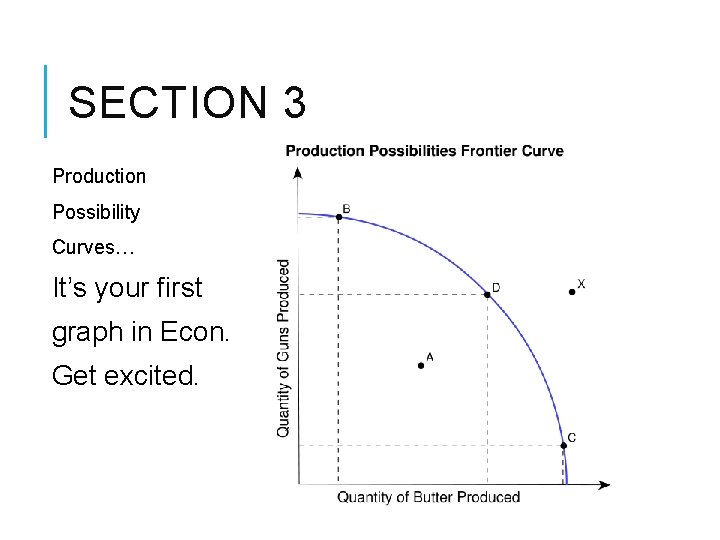 SECTION 3 Production Possibility Curves… It’s your first graph in Econ. Get excited. 