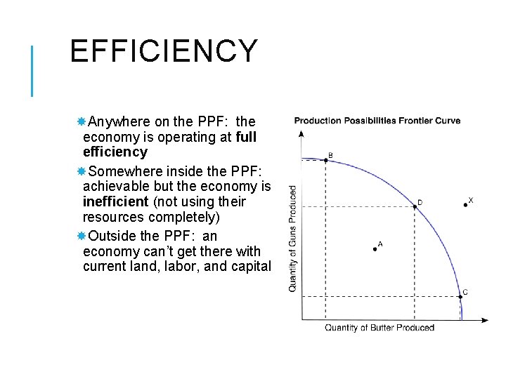 EFFICIENCY Anywhere on the PPF: the economy is operating at full efficiency Somewhere inside