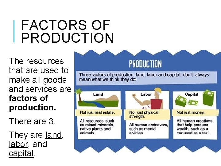 FACTORS OF PRODUCTION The resources that are used to make all goods and services