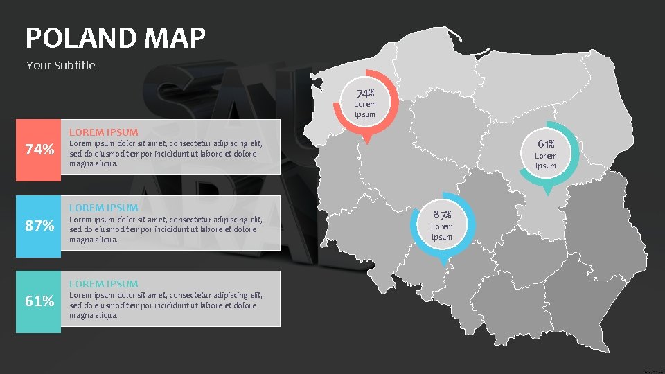 POLAND MAP Your Subtitle 74% Lorem Ipsum 74% 87% 61% LOREM IPSUM 61% Lorem