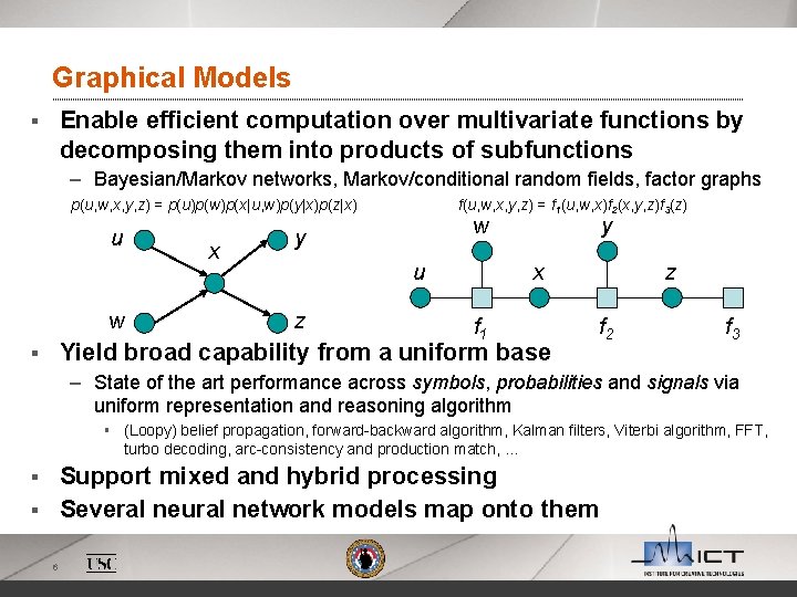 Graphical Models Enable efficient computation over multivariate functions by decomposing them into products of