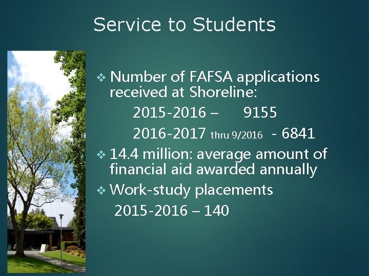 Service to Students v Number of FAFSA applications received at Shoreline: 2015 -2016 –