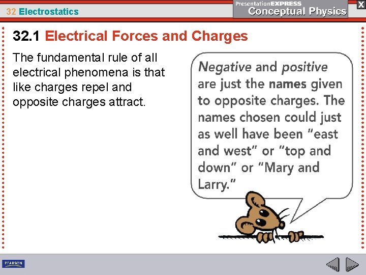 32 Electrostatics 32. 1 Electrical Forces and Charges The fundamental rule of all electrical