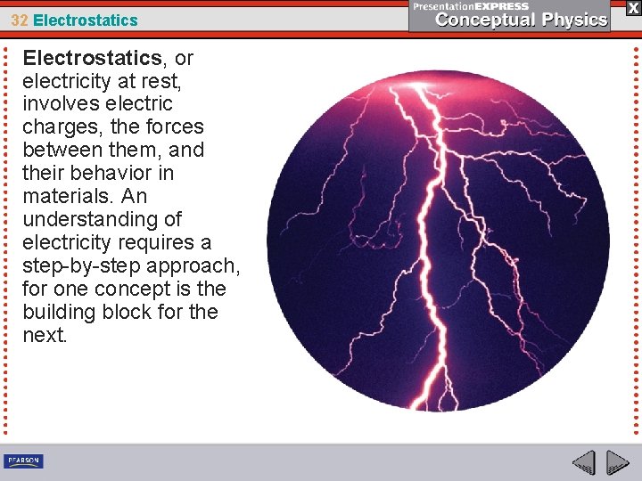 32 Electrostatics, or electricity at rest, involves electric charges, the forces between them, and