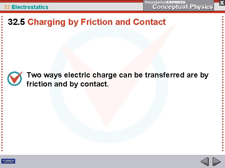 32 Electrostatics 32. 5 Charging by Friction and Contact Two ways electric charge can