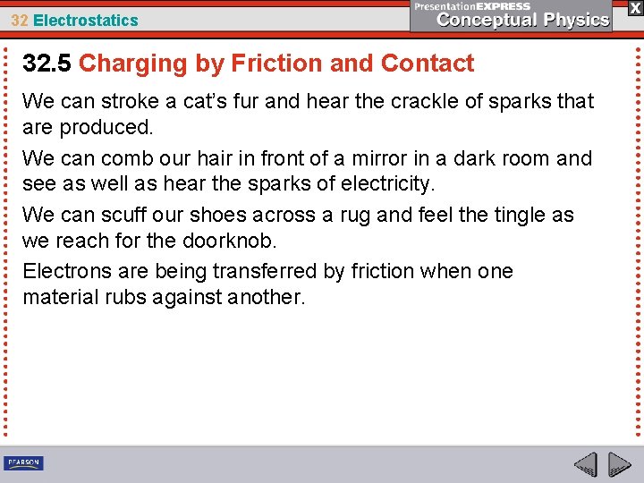 32 Electrostatics 32. 5 Charging by Friction and Contact We can stroke a cat’s