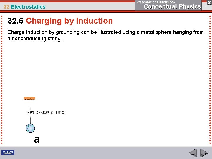 32 Electrostatics 32. 6 Charging by Induction Charge induction by grounding can be illustrated