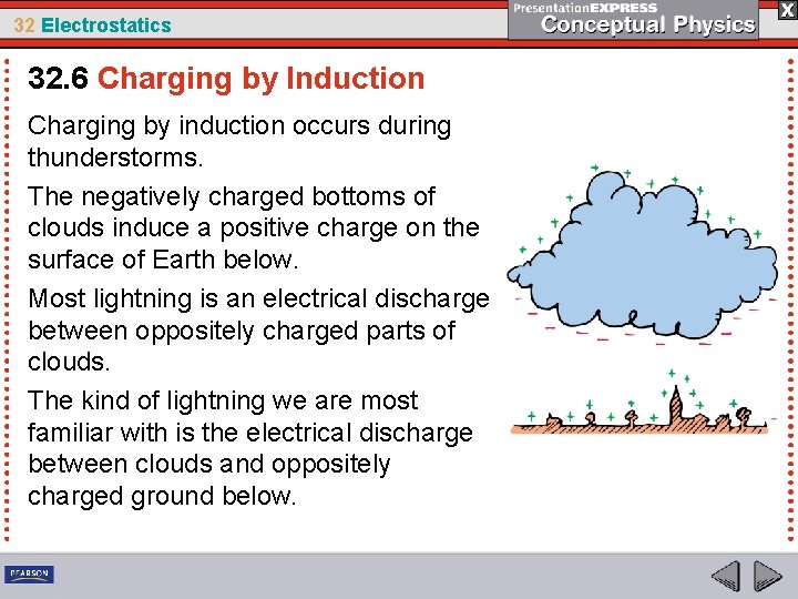 32 Electrostatics 32. 6 Charging by Induction Charging by induction occurs during thunderstorms. The