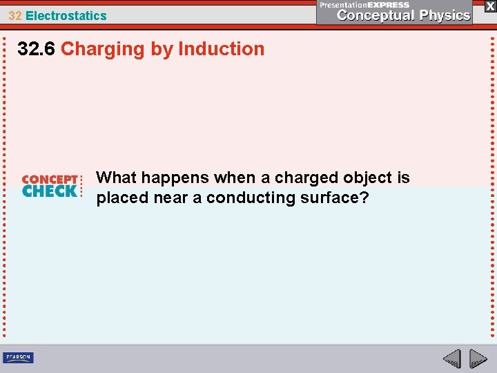 32 Electrostatics 32. 6 Charging by Induction What happens when a charged object is