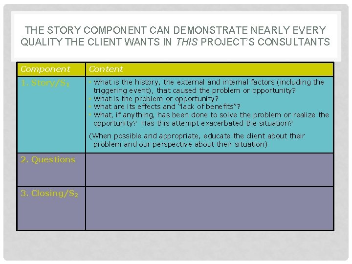 THE STORY COMPONENT CAN DEMONSTRATE NEARLY EVERY QUALITY THE CLIENT WANTS IN THIS PROJECT’S