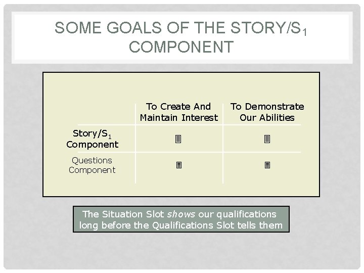 SOME GOALS OF THE STORY/S 1 COMPONENT To Create And Maintain Interest To Demonstrate