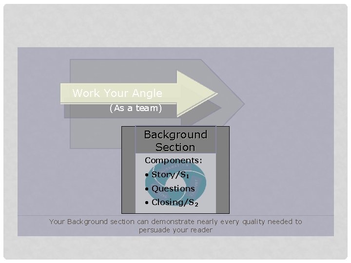 Work Your Angle (As a team) Background Section Components: • Story/S 1 • Questions