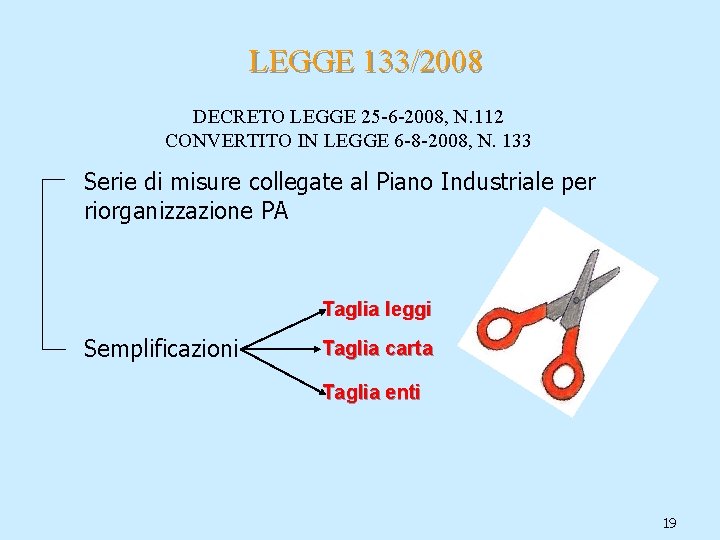 LEGGE 133/2008 DECRETO LEGGE 25 -6 -2008, N. 112 CONVERTITO IN LEGGE 6 -8