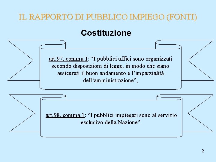 IL RAPPORTO DI PUBBLICO IMPIEGO (FONTI) Costituzione art. 97, comma 1: “I pubblici uffici