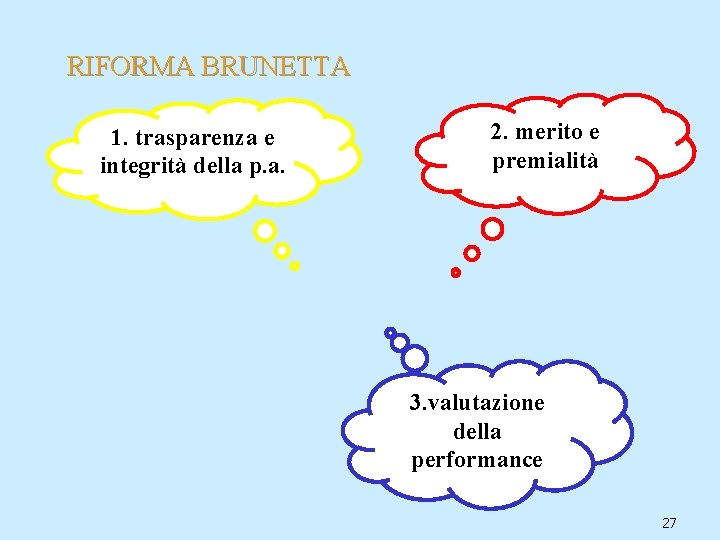 RIFORMA BRUNETTA 1. trasparenza e integrità della p. a. 2. merito e premialità 3.