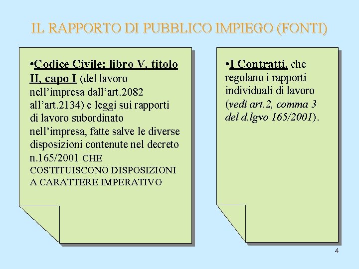 IL RAPPORTO DI PUBBLICO IMPIEGO (FONTI) • Codice Civile: libro V, titolo II, capo