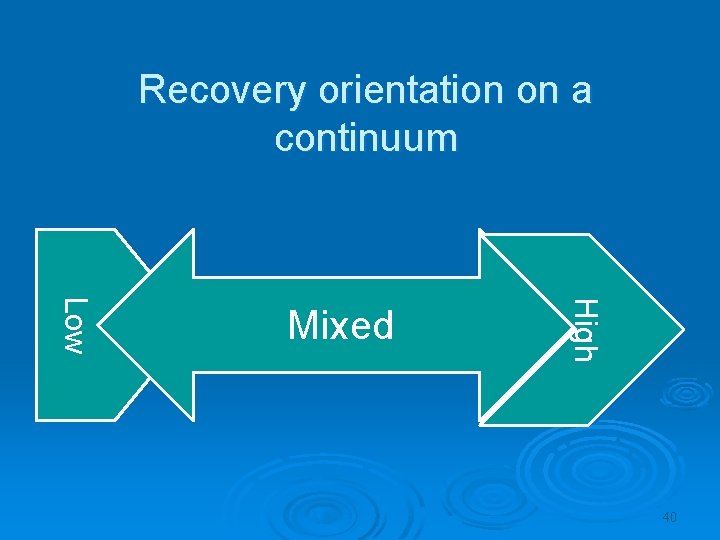 Recovery orientation on a continuum High Low Mixed 40 