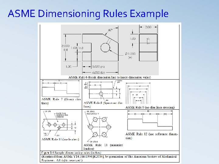 ASME Dimensioning Rules Example 