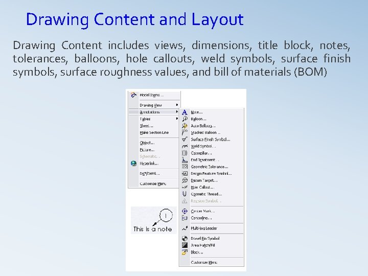 Drawing Content and Layout Drawing Content includes views, dimensions, title block, notes, tolerances, balloons,