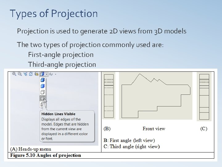 Types of Projection is used to generate 2 D views from 3 D models