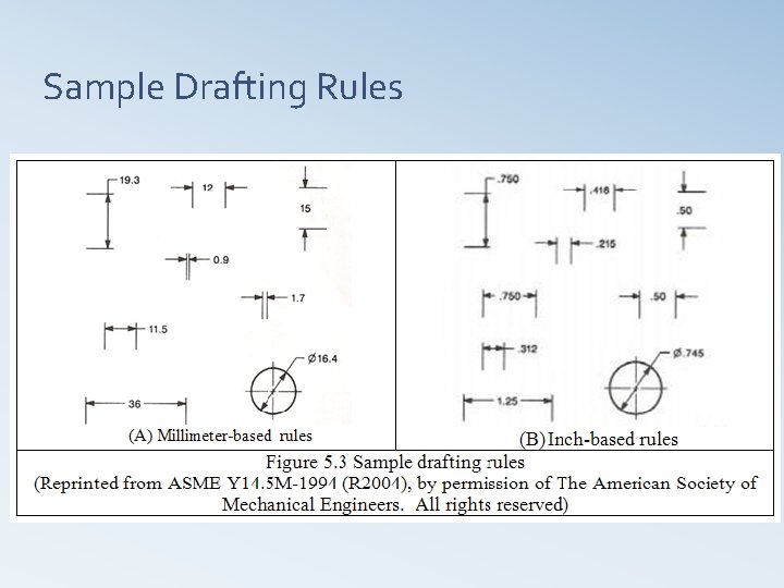 Sample Drafting Rules 