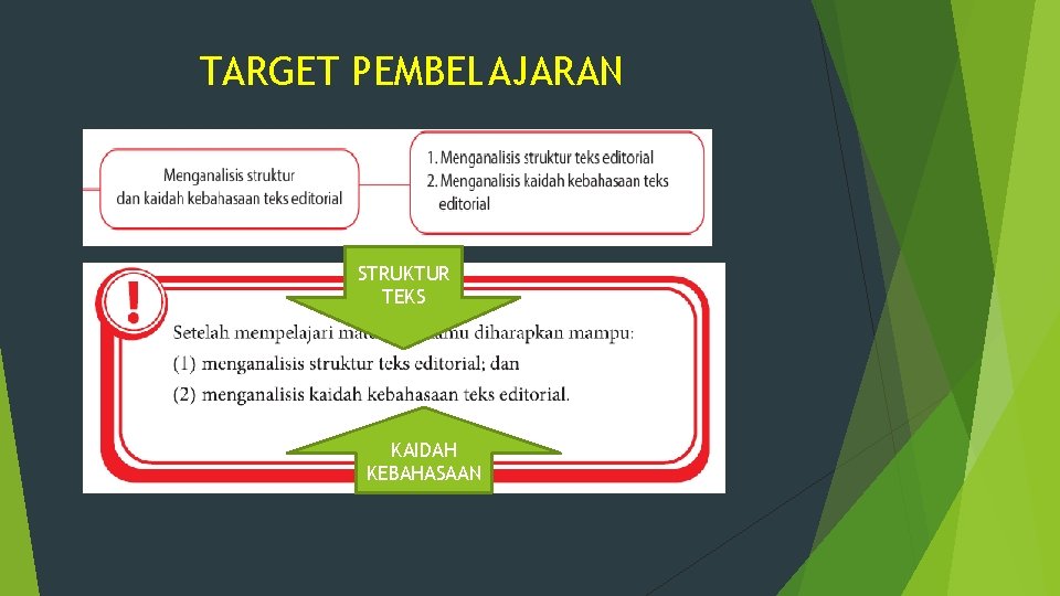 TARGET PEMBELAJARAN STRUKTUR TEKS KAIDAH KEBAHASAAN 