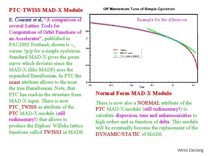 PTC-TWISS MAD-X Module E. Courant et al, “A comparison of several Lattice Tools for
