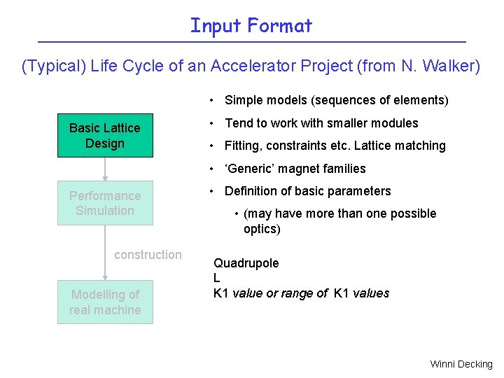 Input Format (Typical) Life Cycle of an Accelerator Project (from N. Walker) • Simple