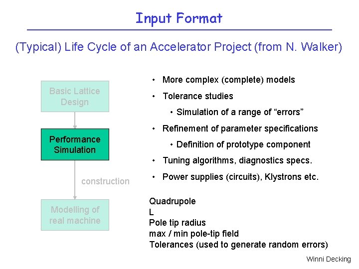 Input Format (Typical) Life Cycle of an Accelerator Project (from N. Walker) • More