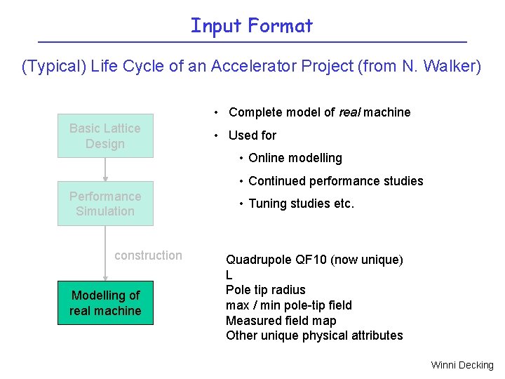 Input Format (Typical) Life Cycle of an Accelerator Project (from N. Walker) • Complete