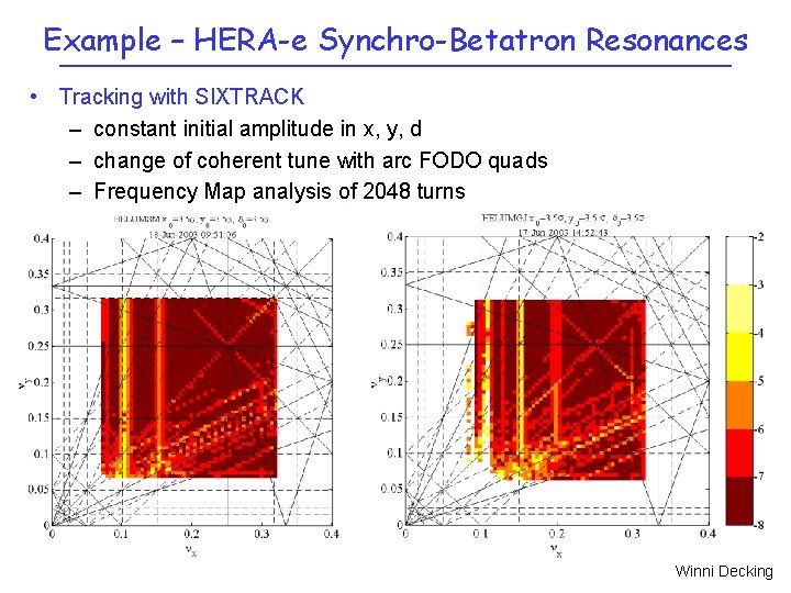 Example – HERA-e Synchro-Betatron Resonances • Tracking with SIXTRACK – constant initial amplitude in