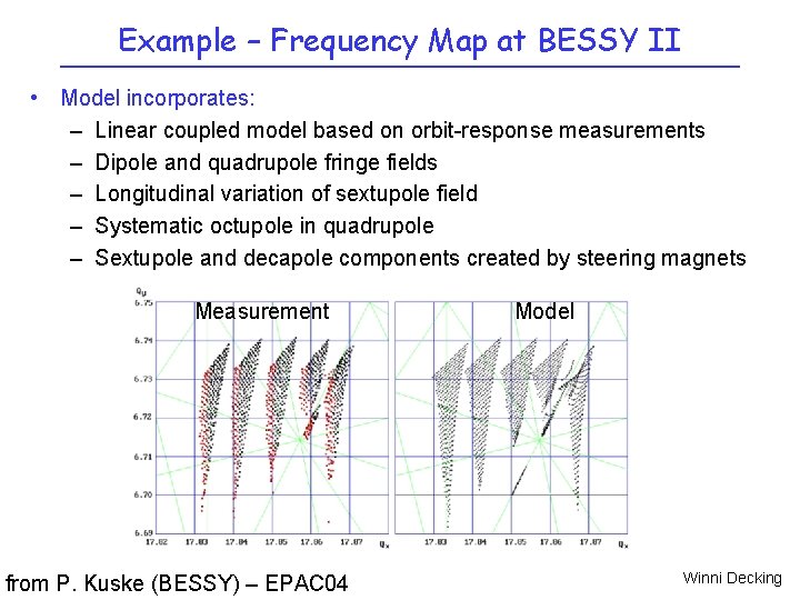 Example – Frequency Map at BESSY II • Model incorporates: – Linear coupled model