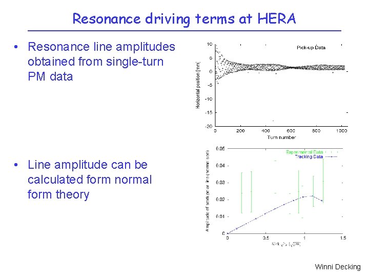 Resonance driving terms at HERA • Resonance line amplitudes obtained from single-turn PM data