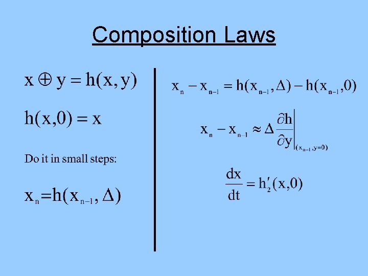 Composition Laws 